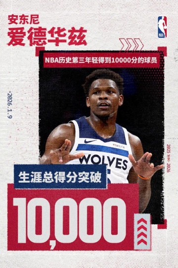 超湖人升第四！华子万分里程碑森林狼险胜骑士 米切尔30+7+8